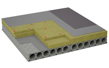 considerations of Broad Ford flat roofing insulation